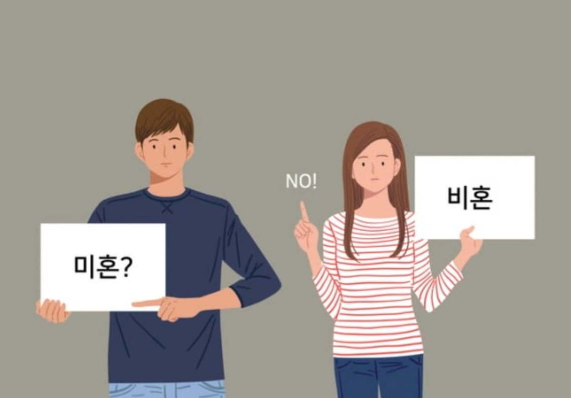 1%的韩国人支持收单身税"